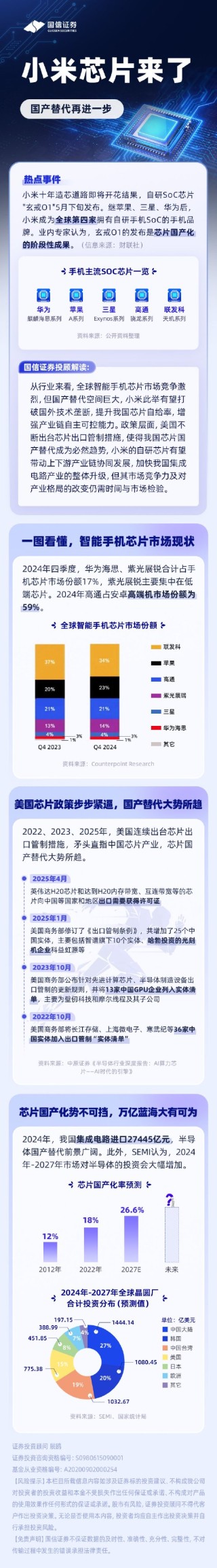 小米芯片发布，国产替代再进一步！技术突破加速，相关产业链迎来发展新机遇，速看>>