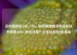 买抖音粉丝10元一万，如何高效购买抖音粉丝并获得10万+的关注度？亿乐社区SUP货源站