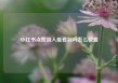 小红书点赞别人能看到吗怎么设置
