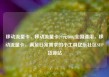 移动流量卡，移动流量卡29元300g全国通用，移动流量卡，满足日常需求的小工具亿乐社区SUP货源站