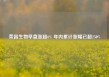 荣昌生物早盘涨超6% 年内累计涨幅已超250%
