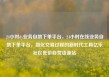 24小时dy业务自助下单平台，24小时在线业务自助下单平台，简化交易过程的新时代工具亿乐社区低价自营货源站