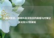 抖音买粉丝，揭秘抖音买粉丝的真相与对策亿乐社区SUP货源站